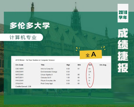 2018年度案例1