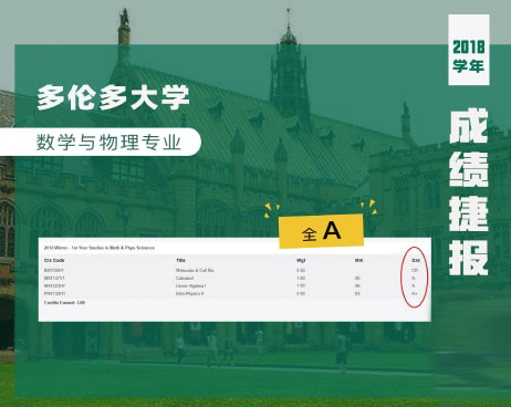 2018年度案例2