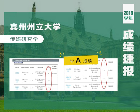 2018年度案例5