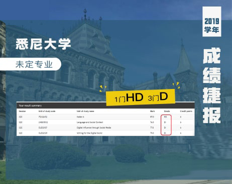 2019年度案例3