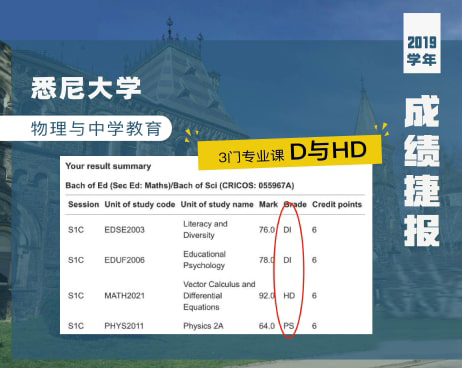 2019年度案例4