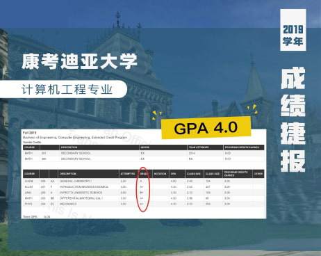 2019年度案例6