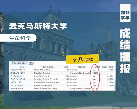 2019年度案例7
