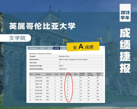 2019年度案例8
