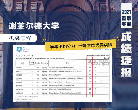 2021年度案例1