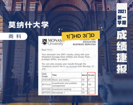 2021年度案例3