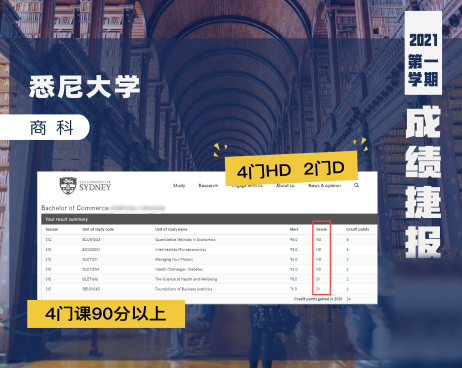 2021年度案例4