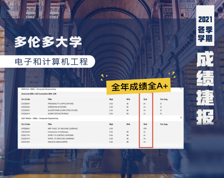 2021年度案例6