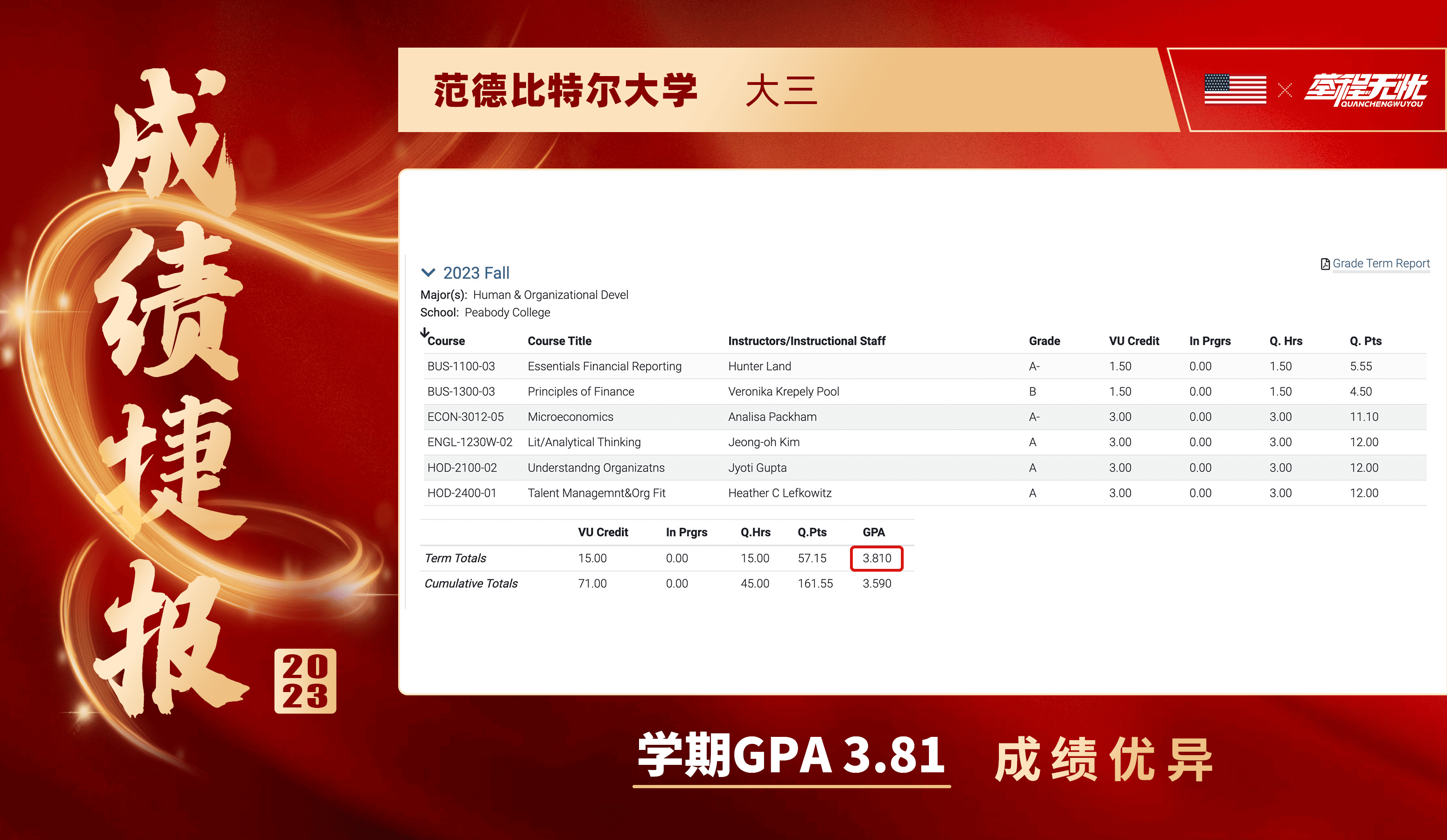 2023年度案例15