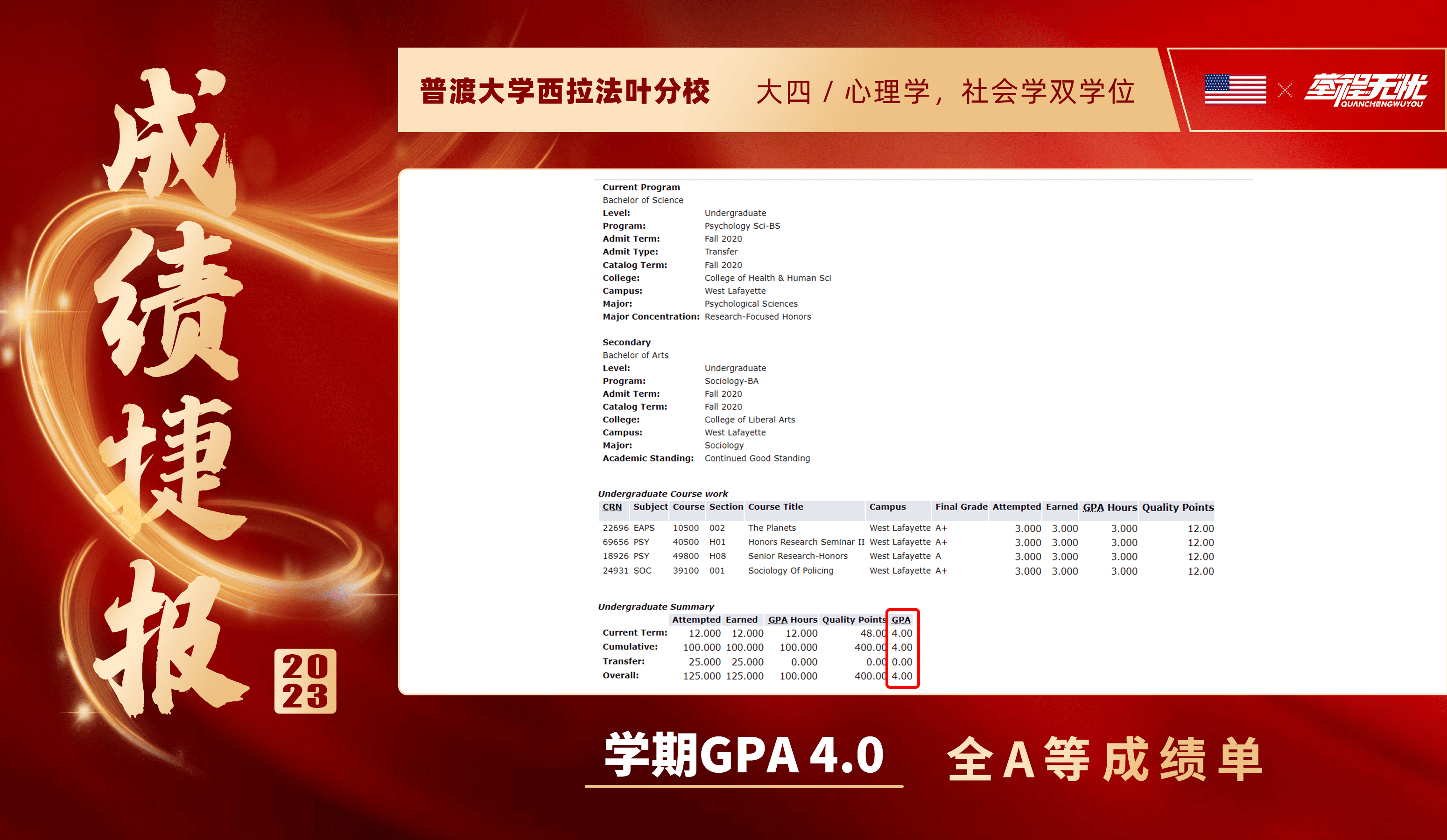 2023年度案例12