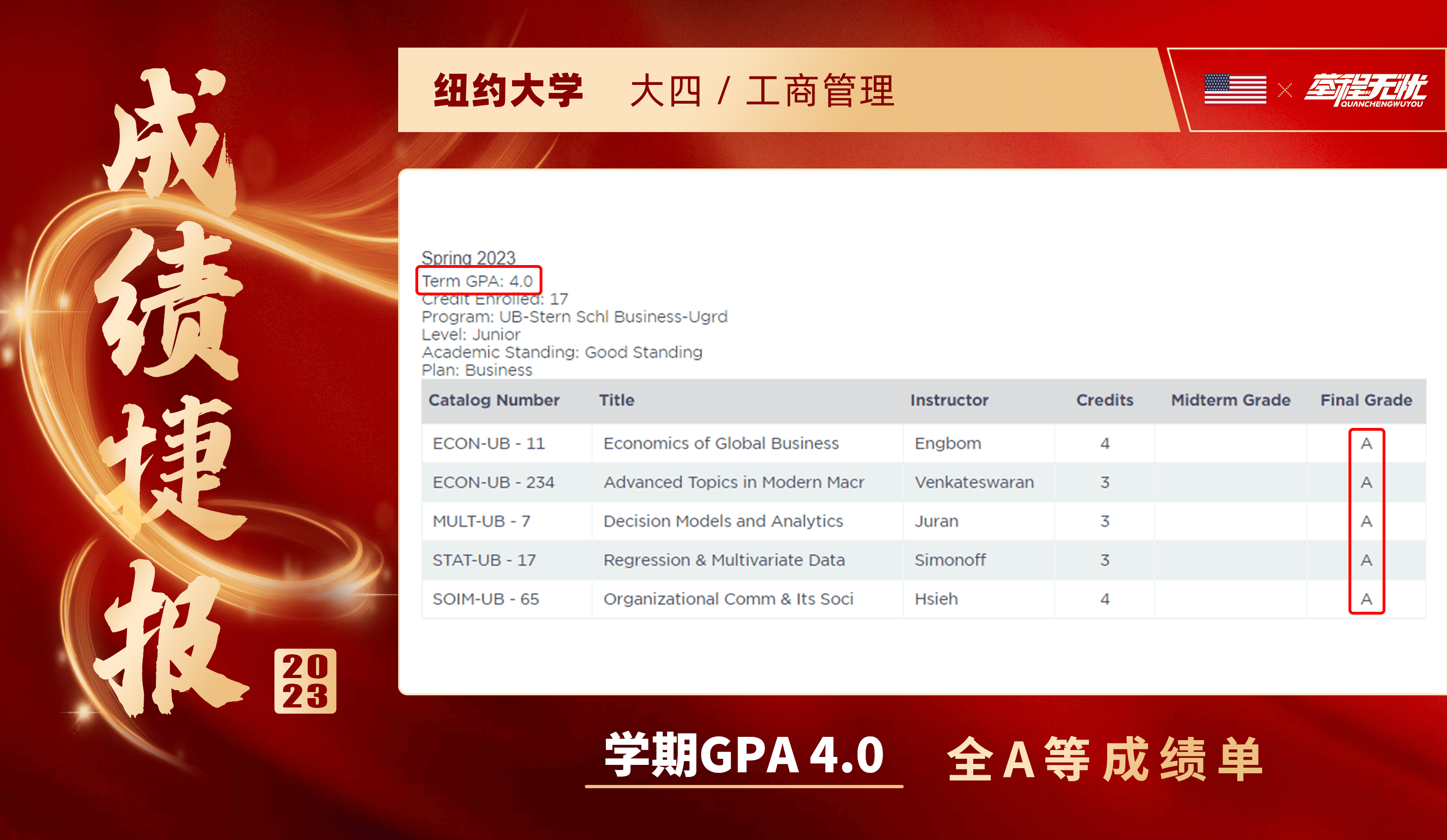 2023年度案例6