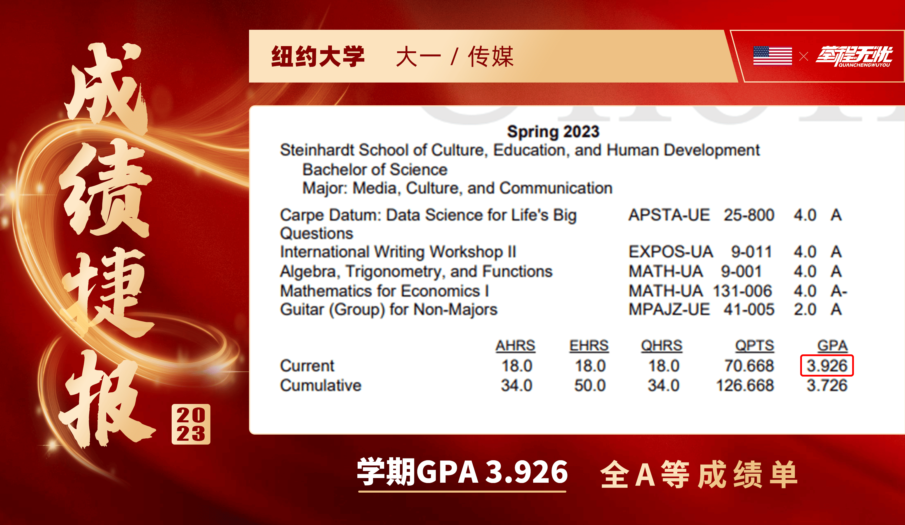 2023年度案例1