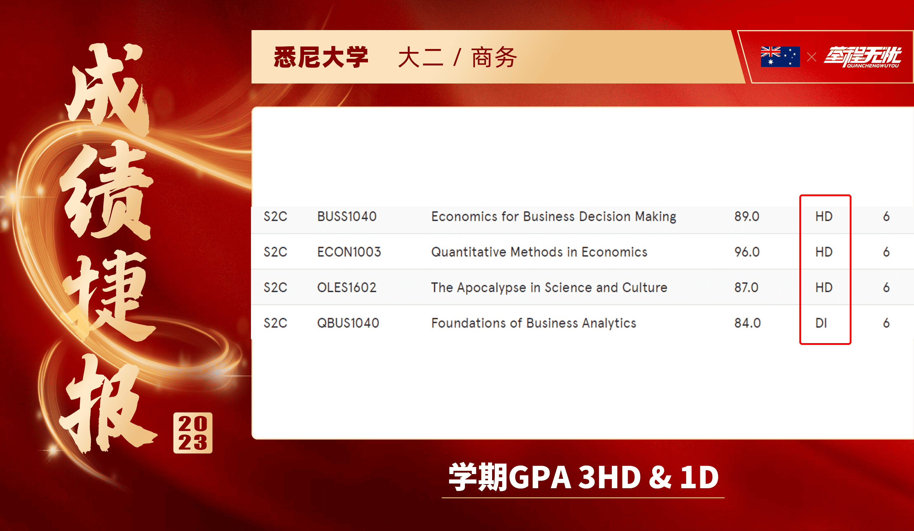 2023年度案例8