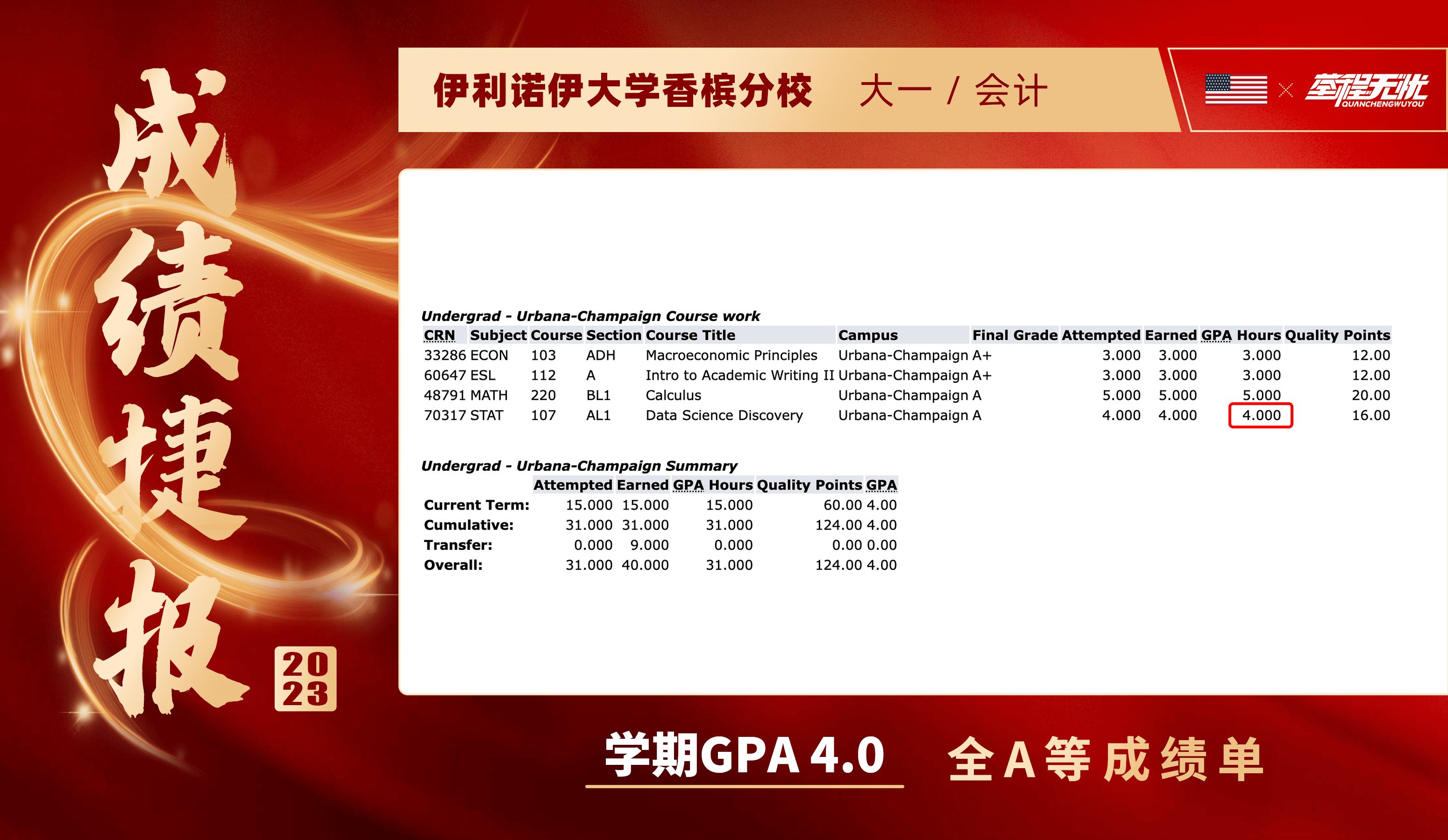 2023年度案例16