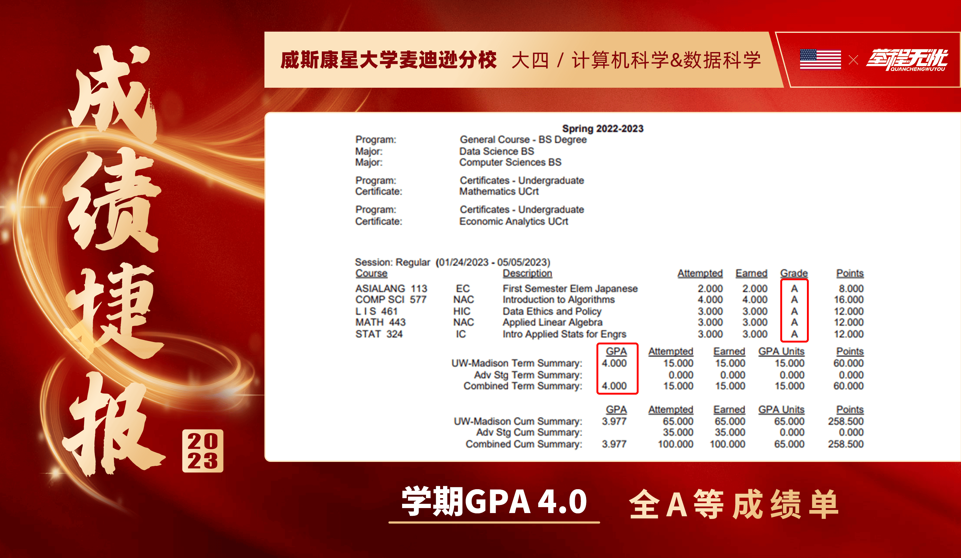 2023年度案例5