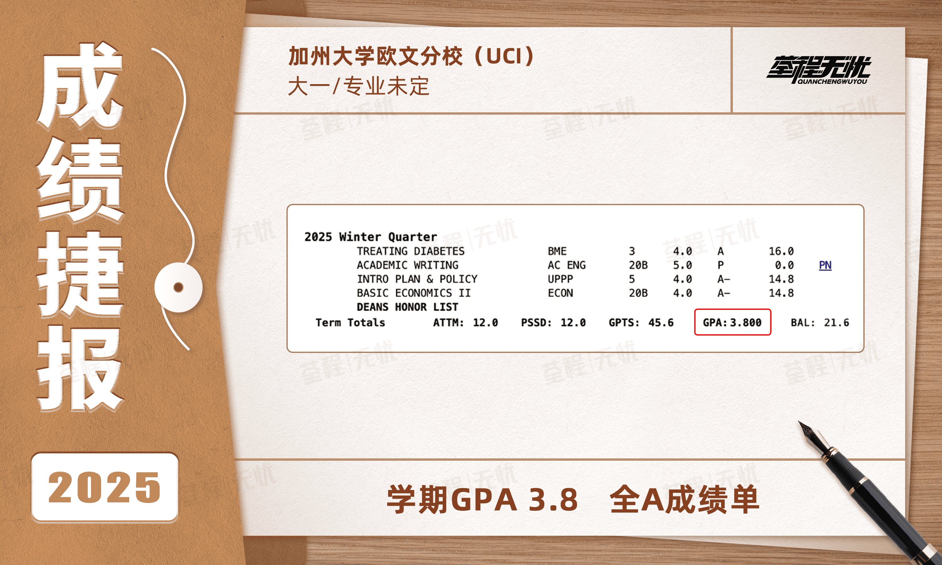 2025年度案例5