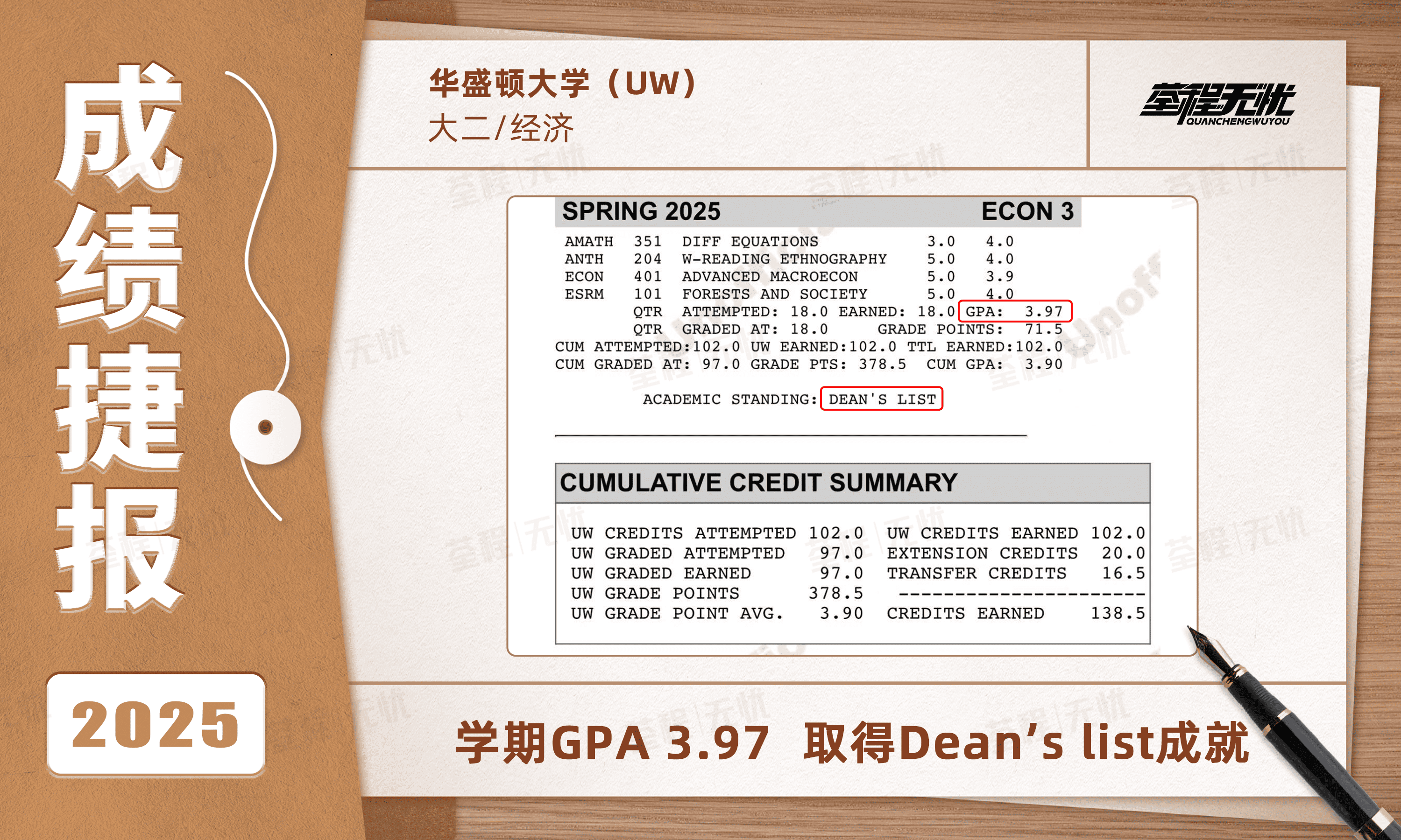 2025年度案例3