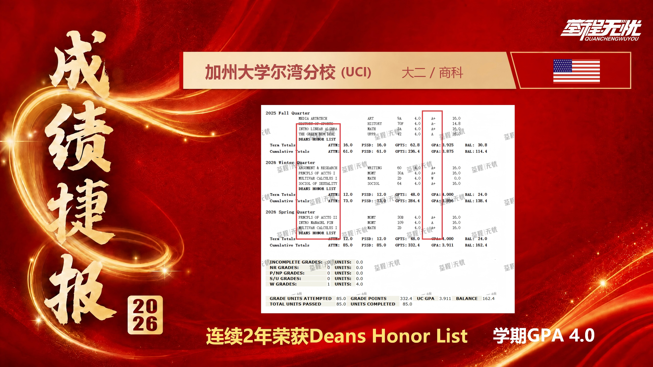 2026年度案例4