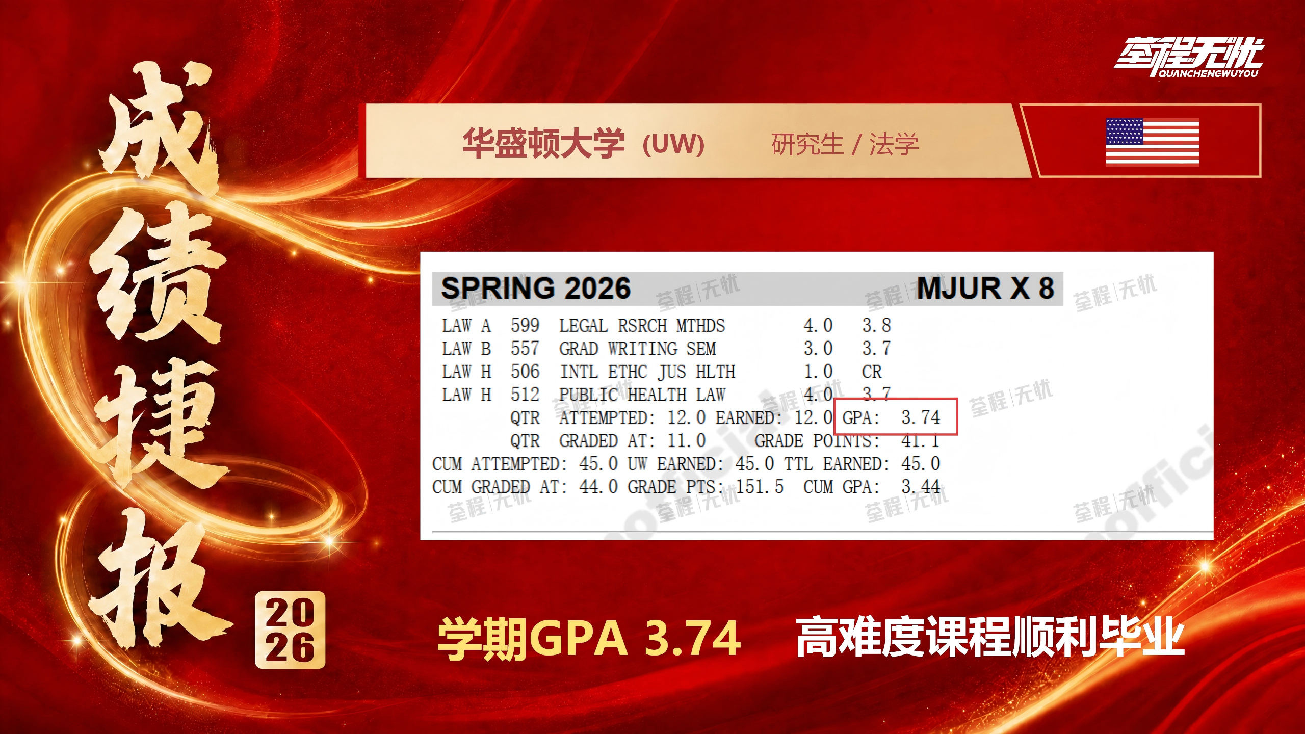 2026年度案例6